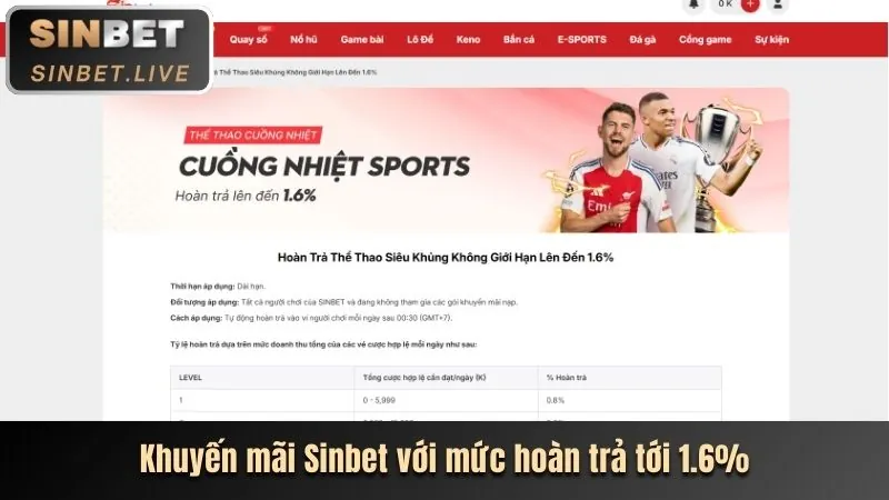 Khuyến mãi đặc biệt theo giải đấu tại pau88 trang chủ chính thức